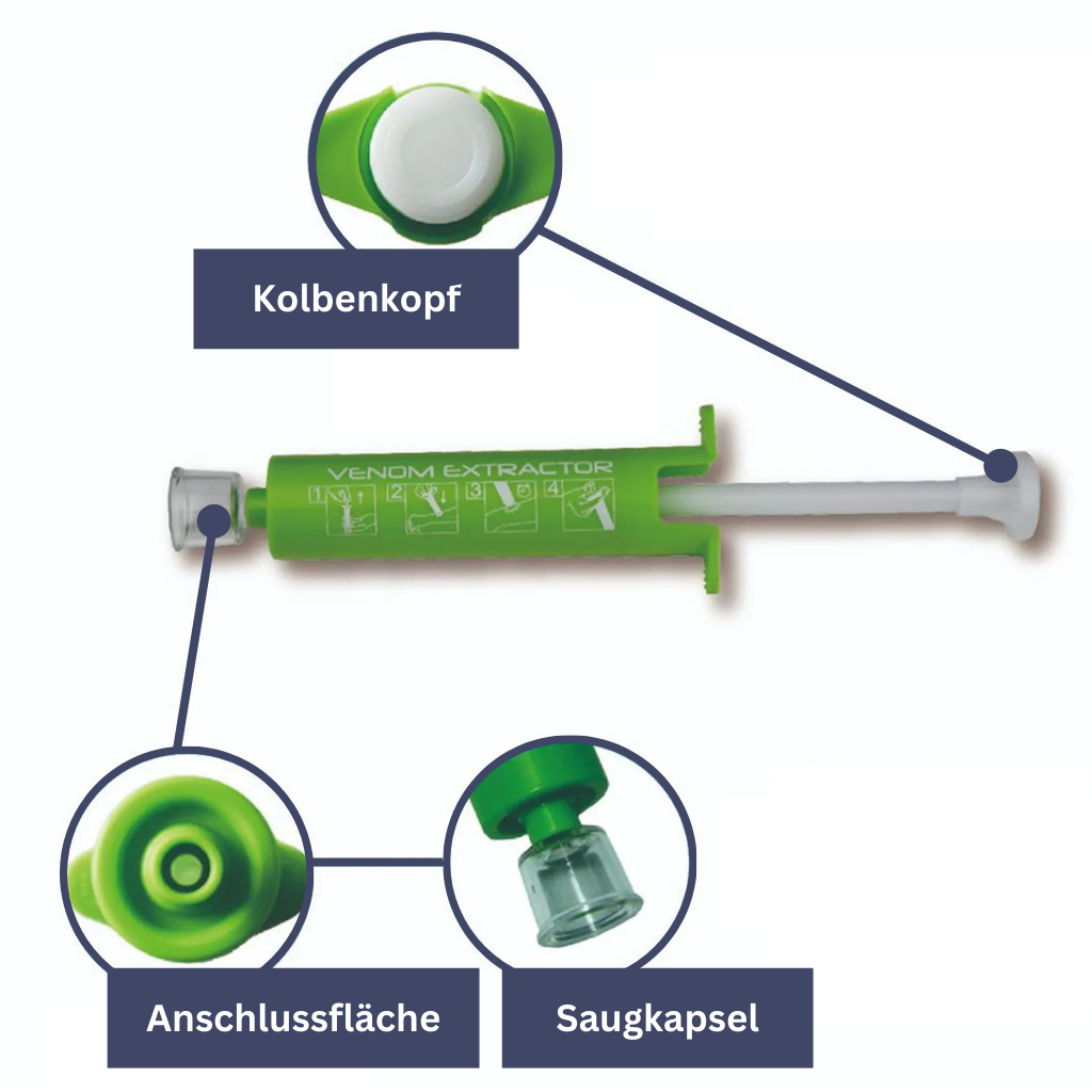 Ultimatives Insektenabwehr-Set - Juckreiz-Linderungsgerät, Stechapparat-Entferner, Mückenarmband