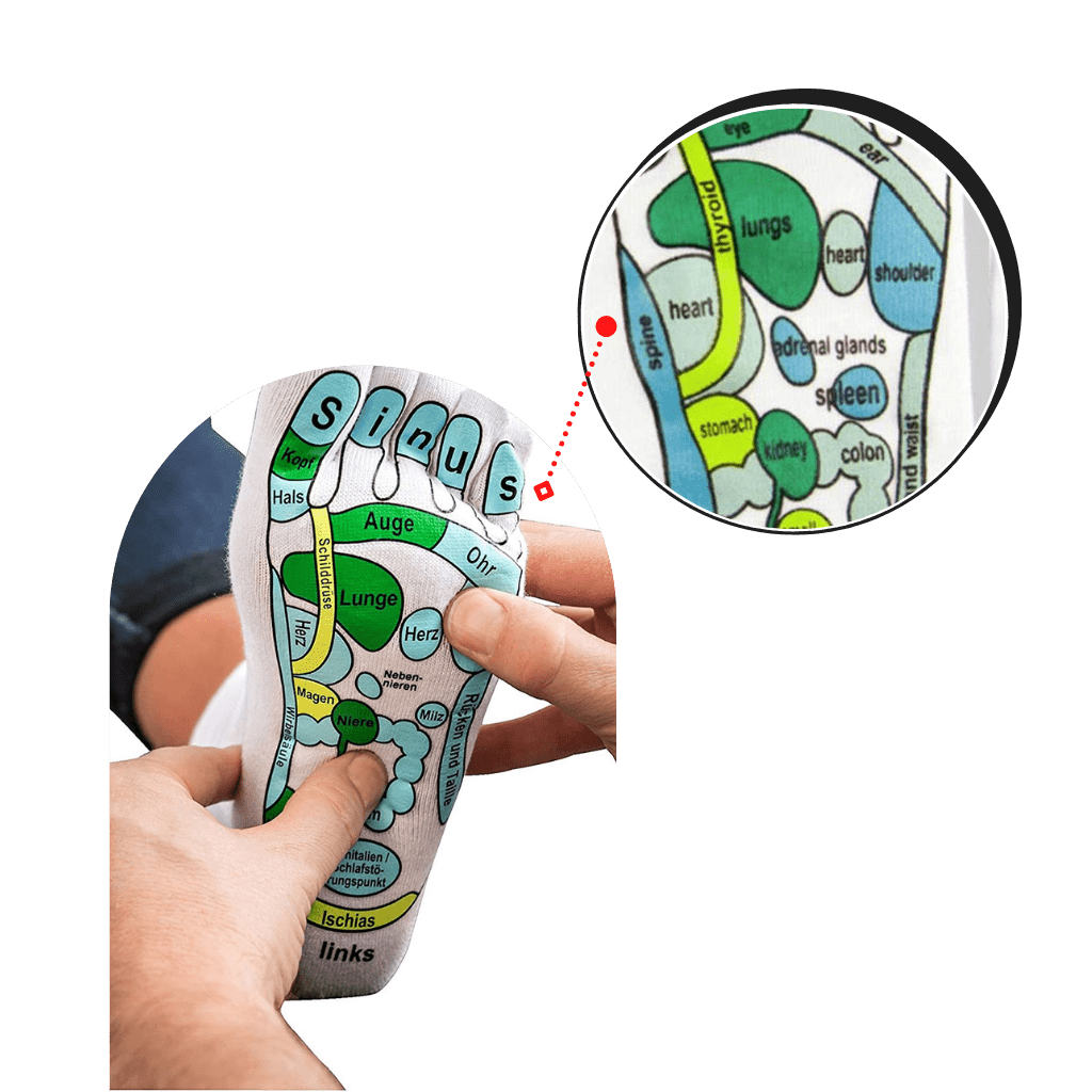 Reflexzonenmassage-Socken – Akupressur für tiefe Entspannung