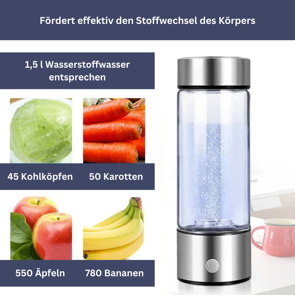 Die Ultimative Wasserstoff-Wasserflasche für Vitalität und Wohlbefinden