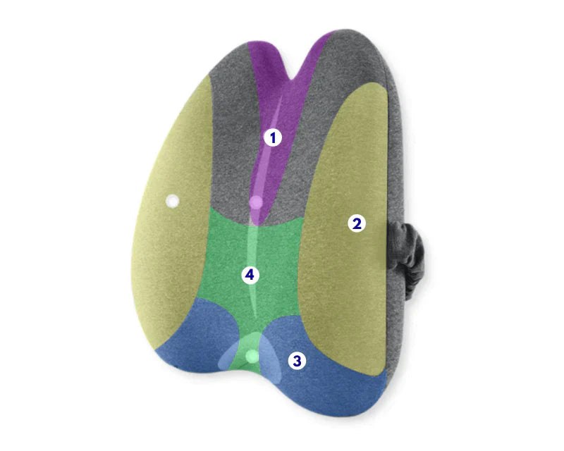 EntspannungsWunder® - Ergonomisches Druckentlastungs-Rückenkissen für ultimativen Komfort