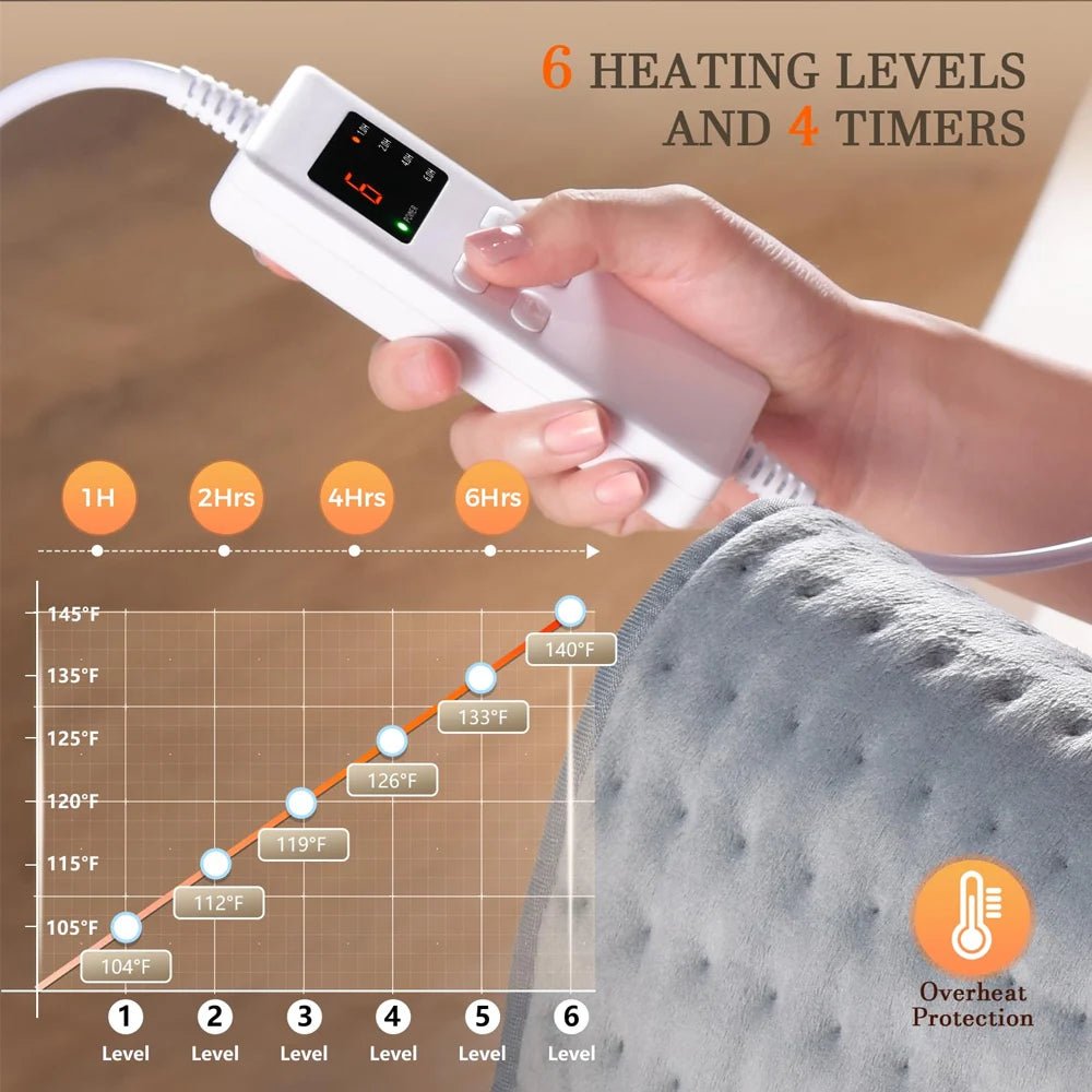 Wärmekissen für die Taille zur Linderung von Rücken- und Bauchschmerzen