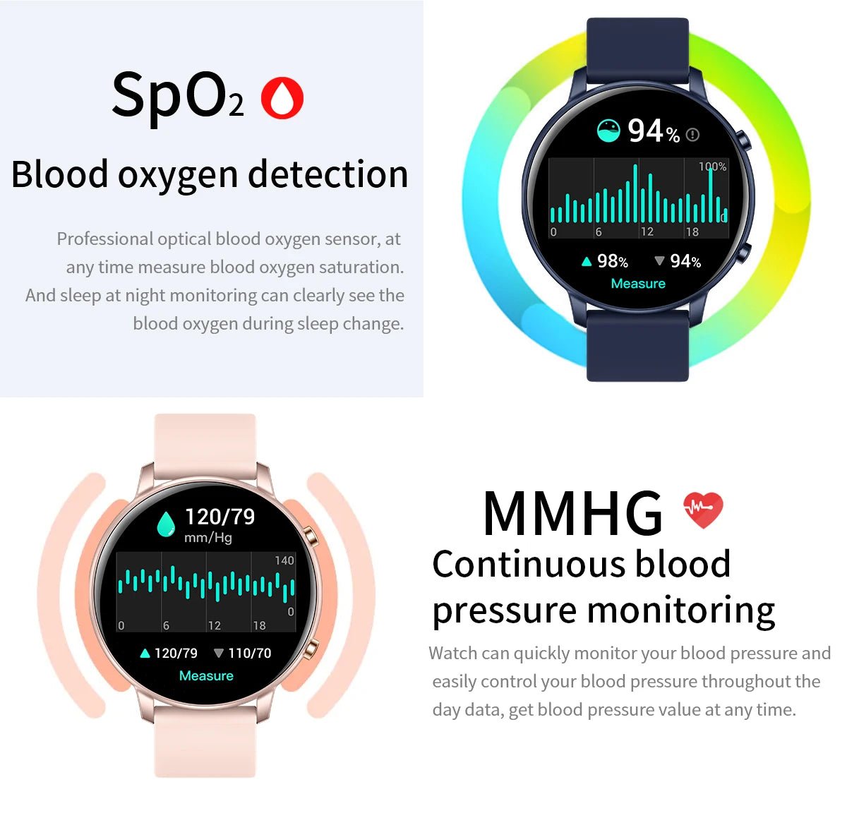 Stylische Smartwatch – Fitness-Tracker mit Herzfrequenz- und SpO2-Überwachung, IP67 wasserdicht, kompatibel mit Android und iPhone