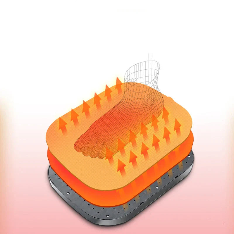 CozyControl - Bequem und Einfach Zu Reinigen Heizung