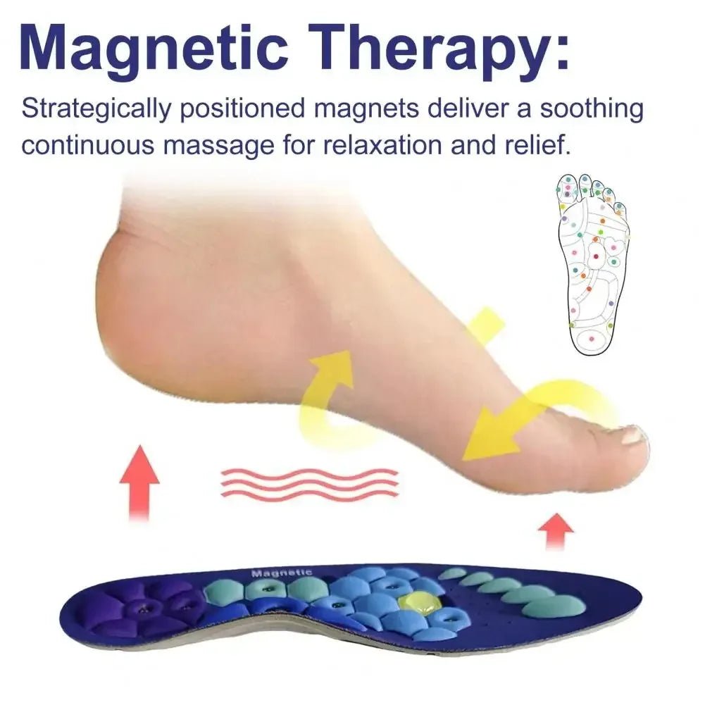 Magnetsohlen - Fußmassage Orthopädische Akupressur-Pads für verbesserte Fußgesundheit