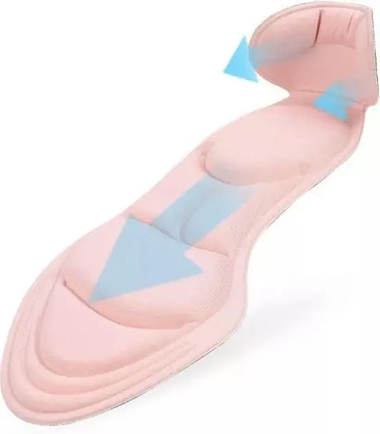 Bequeme Sohlen mit Fersenschutz