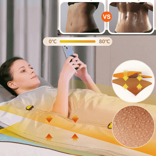 Premium Infrarot-Saunadecke mit stylishem Reißverschlussdesign - perfekt für Gewichtsverlust und Entgiftung zu Hause (180 x 80 cm)