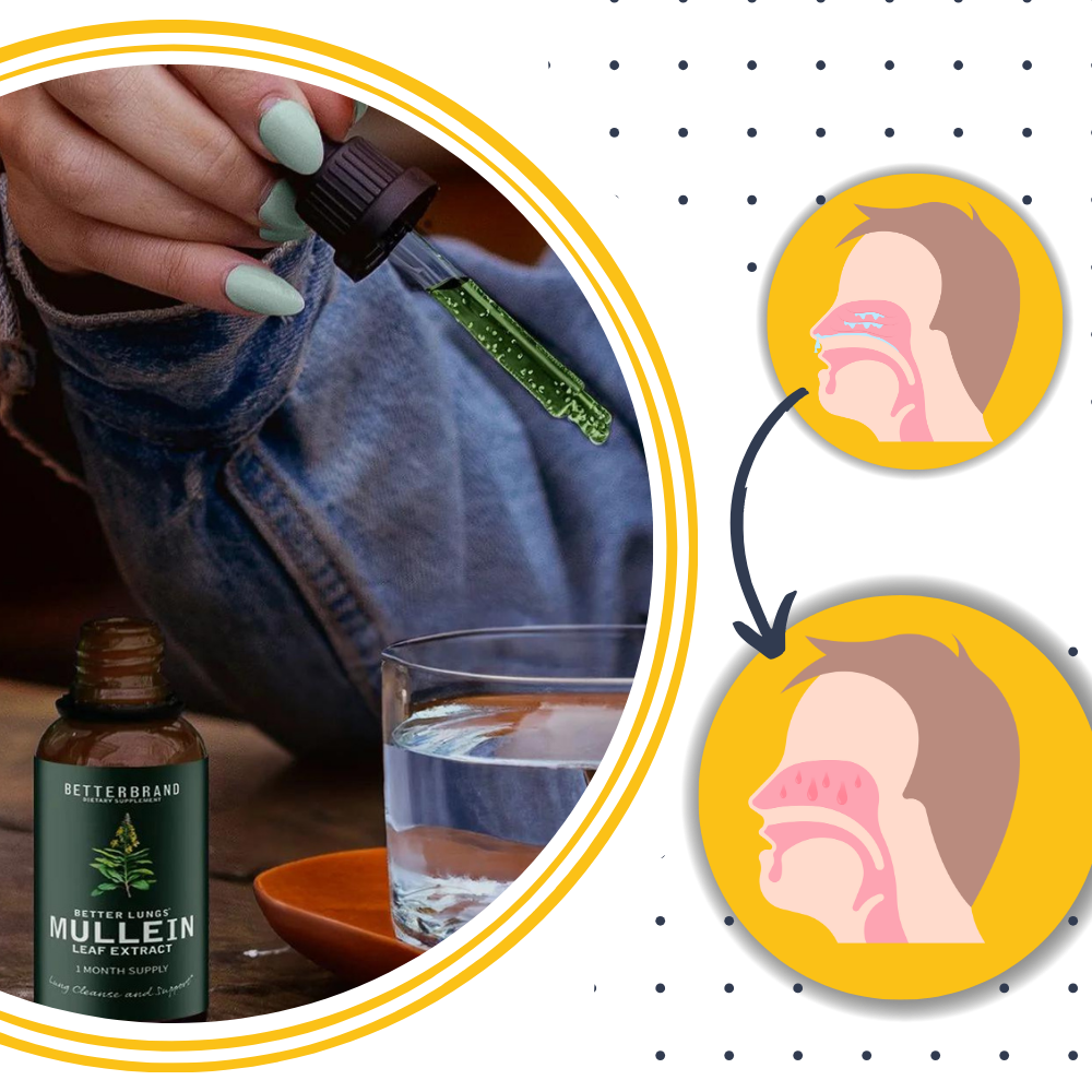 Molène Naturelle: Atemvorteile und Glutenfrei