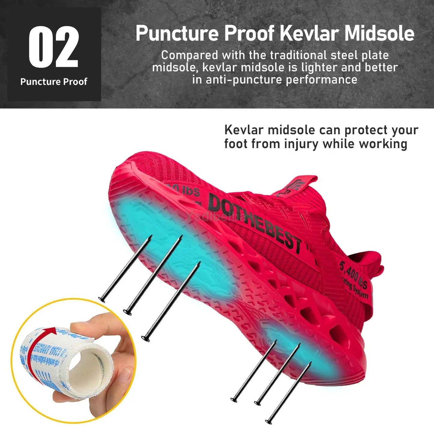 Atmungsaktive Arbeits- und Sicherheitsschuhe für Herren – Bestel