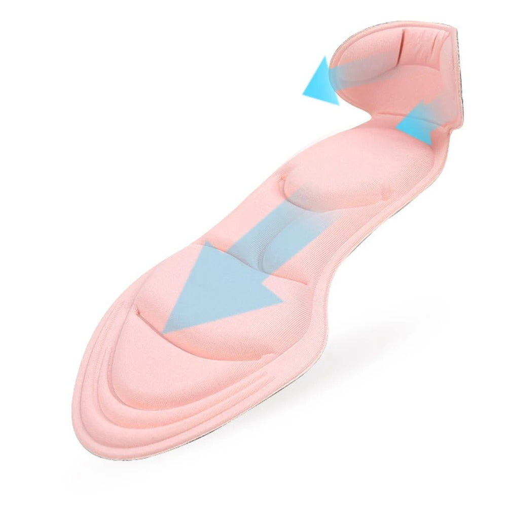Einlegesohlen fĂĽr High Heels mit Fersenpolsterung