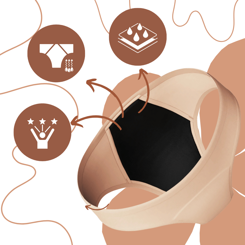 Ultra-absorbierende Menstruationsunterhosen für ultimativen Komfort