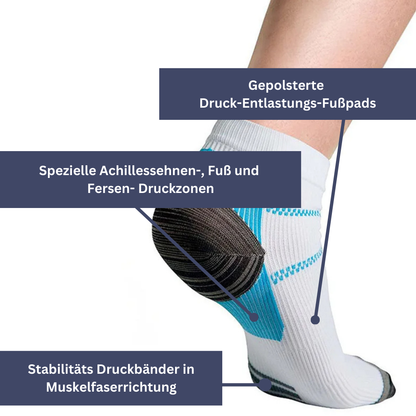 Komfortable Orthopädische Kompressionssocken für optimalen Halt und Wohlbefinden