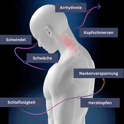 Cloud - Innovatives Tractionsgerät für sanfte Entlastung der Halswirbelsäule