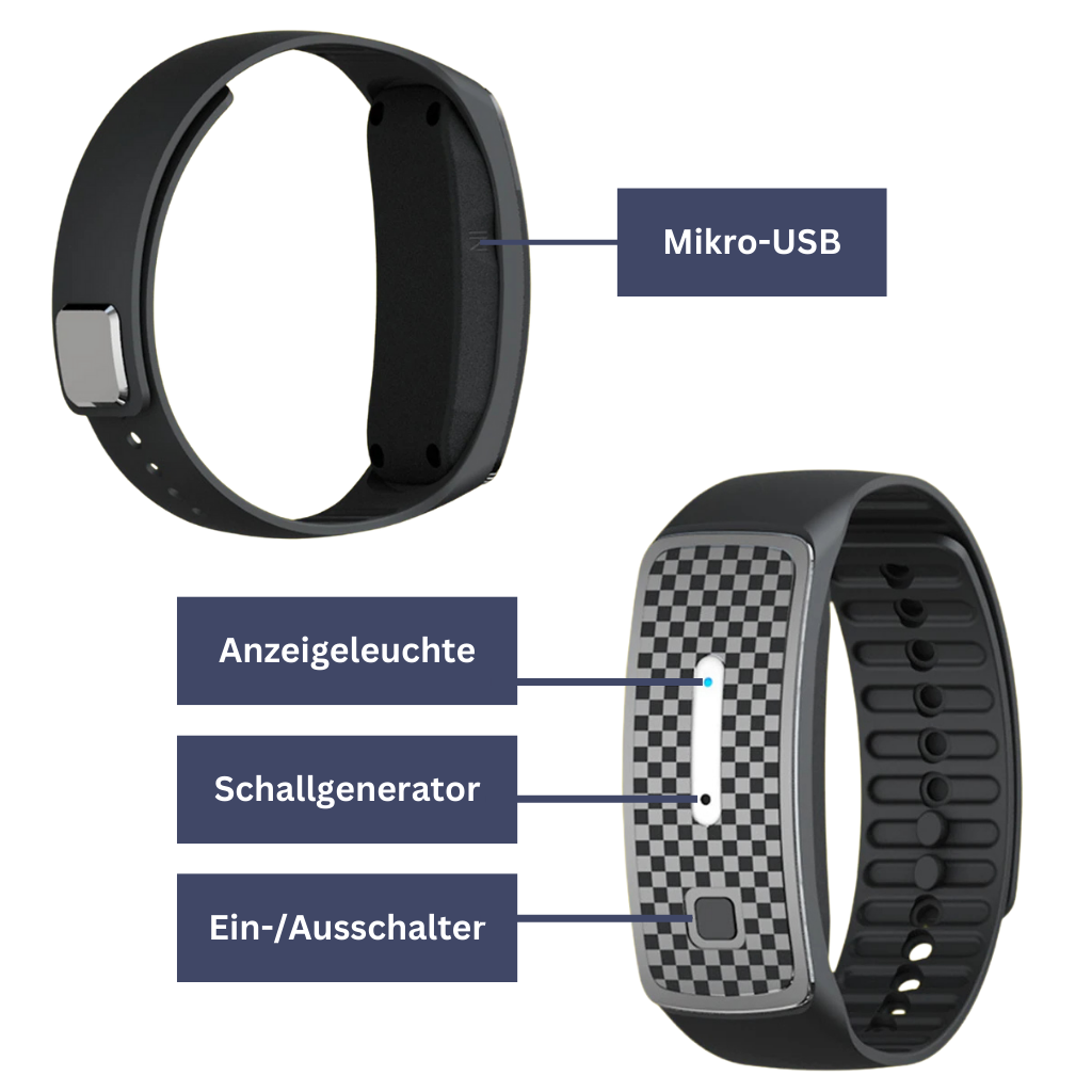 EcoMücken Insektenschutzarmband – Ihr umweltfreundlicher Schutz gegen Mücken!