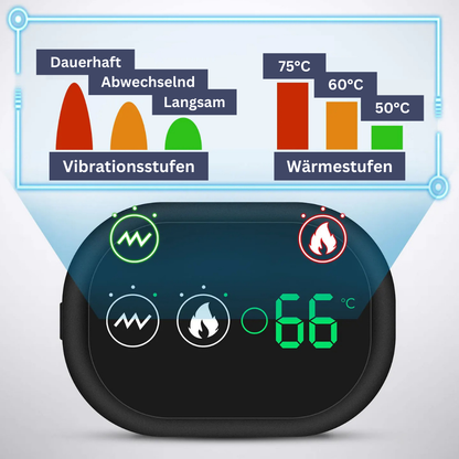 ThermoHeat - Innovatives Schultermassagegerät für ultimativen Komfort