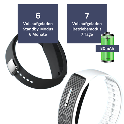 EcoMücken Insektenschutzarmband – Ihr umweltfreundlicher Schutz gegen Mücken!