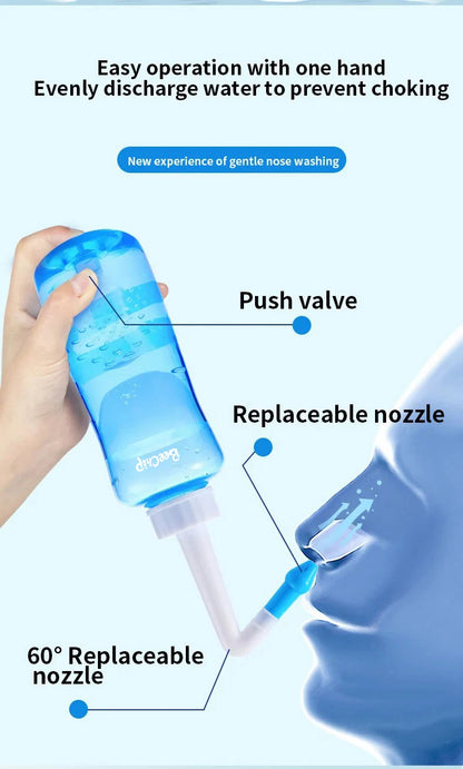 Nasenspülflasche – Sanfte Lösung gegen Nasenverstopfung und Rhinitis für die ganze Familie (300ml)