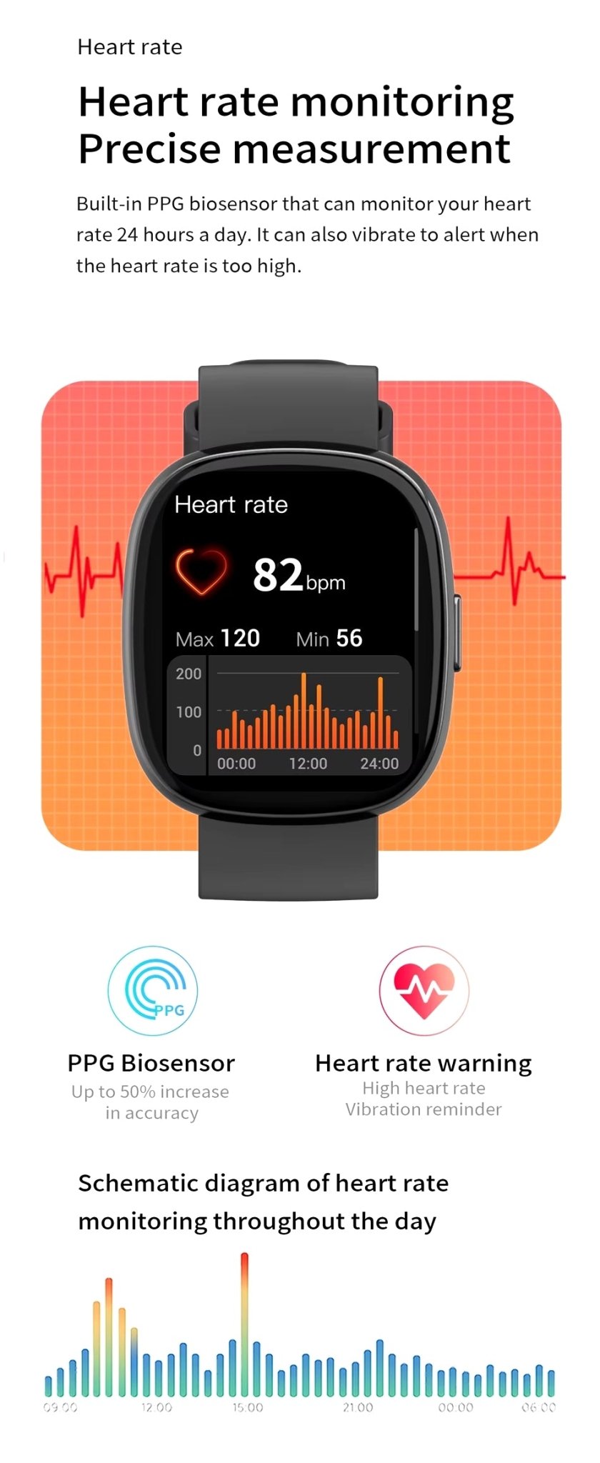 Smartwatch für Männer, Frauen, Senioren - Herzfrequenz, Sauerstoffgehalt im Blut, Bewegung, Schlaf, Bluetooth-Anruffunktion