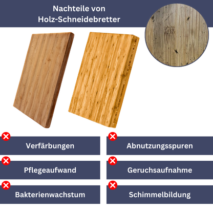 TitanElite Premium Schneidebrett für Küchenprofis