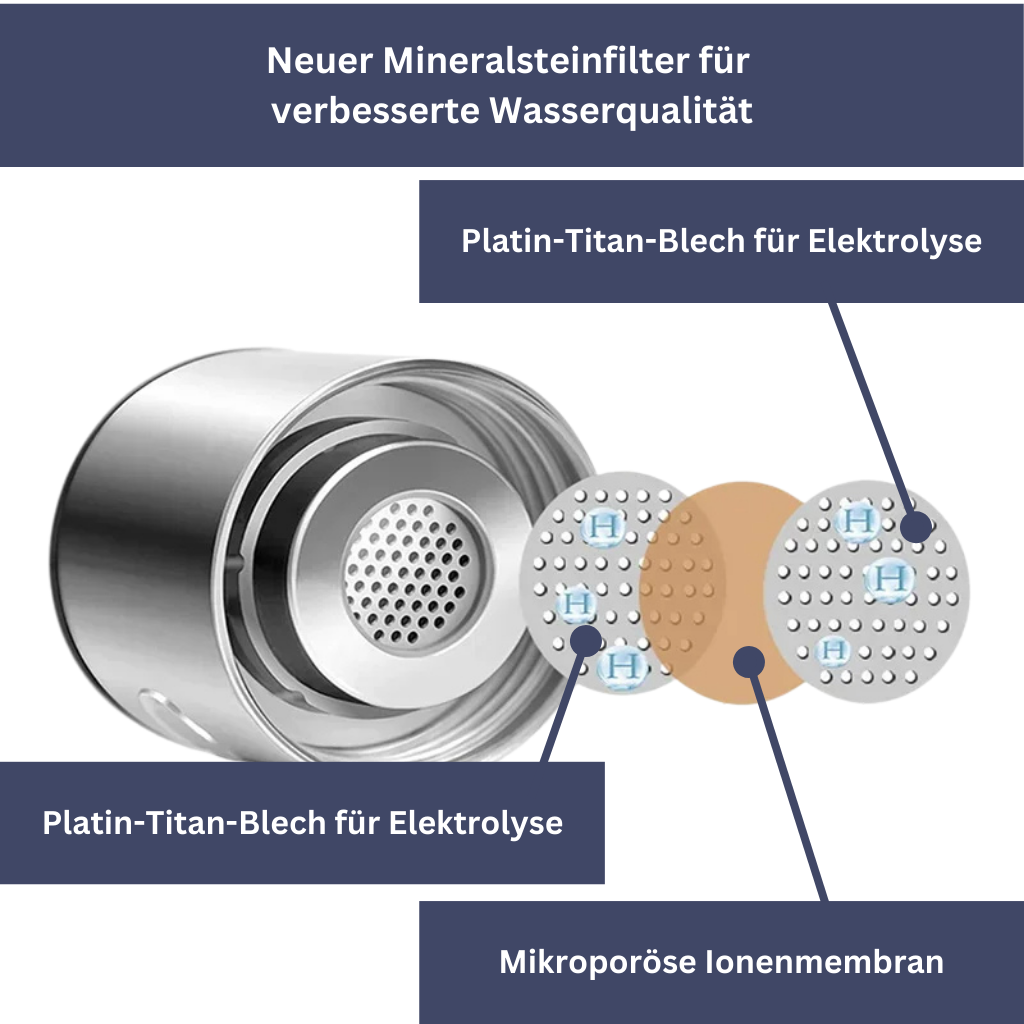 Die ultimative USB wiederaufladbare Glas-Wasserstoff-Wasserflasche für Vitalität und Wohlbefinden - 420 ml, 900 ppb