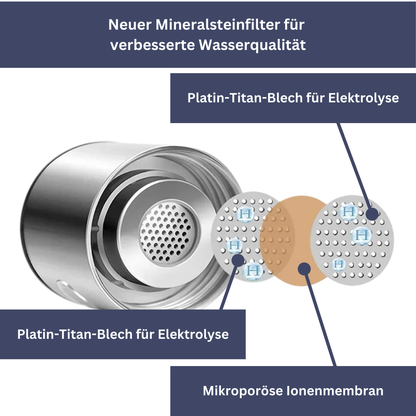 Die ultimative USB wiederaufladbare Glas-Wasserstoff-Wasserflasche für Vitalität und Wohlbefinden - 420 ml, 900 ppb