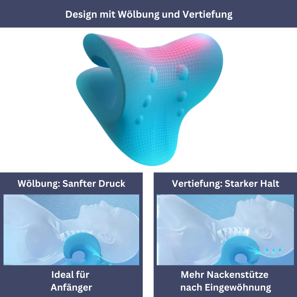Cloud - Innovatives Tractionsgerät für sanfte Entlastung der Halswirbelsäule