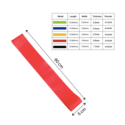 Latex Widerstandsbänder für ein optimales Training