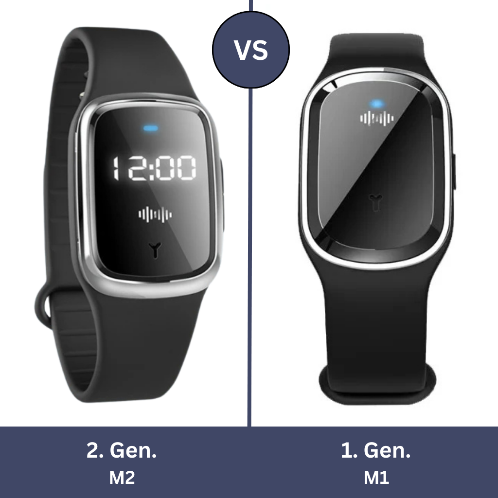 MückenSafe Ultraschallarmband mit LED-Anzeige – Der innovative Insektenschutz für entspannte Outdoor-Aktivitäten!