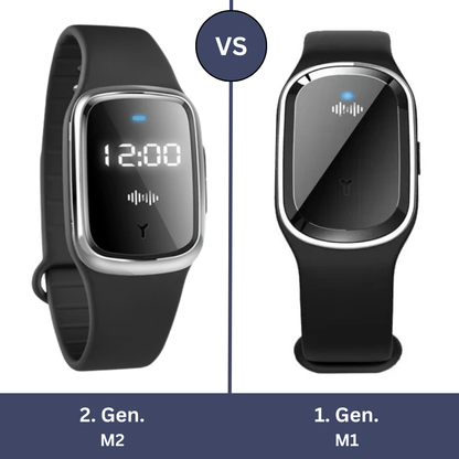 MückenSafe Ultraschallarmband mit LED-Anzeige – Der innovative Insektenschutz für entspannte Outdoor-Aktivitäten!