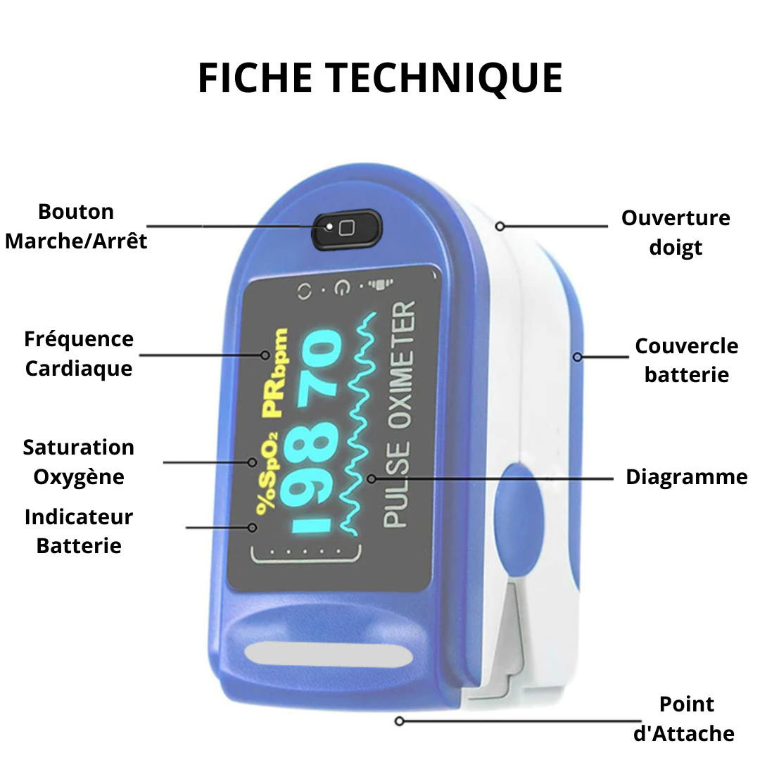 Digitaler Fingermoximeter - Tägliche Gesundheitsüberwachung