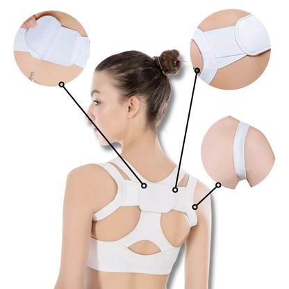 Haltungskorrektor für Schultern – Optimaler Halt und außergewöhnlicher Komfort