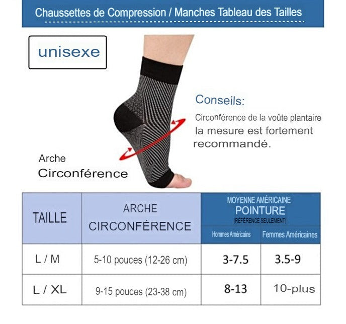 Schmerzlindernde Socken, beruhigende Kompressionsstrümpfe gegen Schmerzen