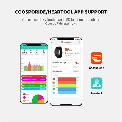 COOSPO HW9 Bluetooth Herzfrequenzmonitor - BLE5.0 & ANT+ Kompatibel für Peloton, Zwift und Wahoo