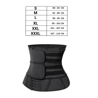 Doppelt geschnittene Heizgürtel