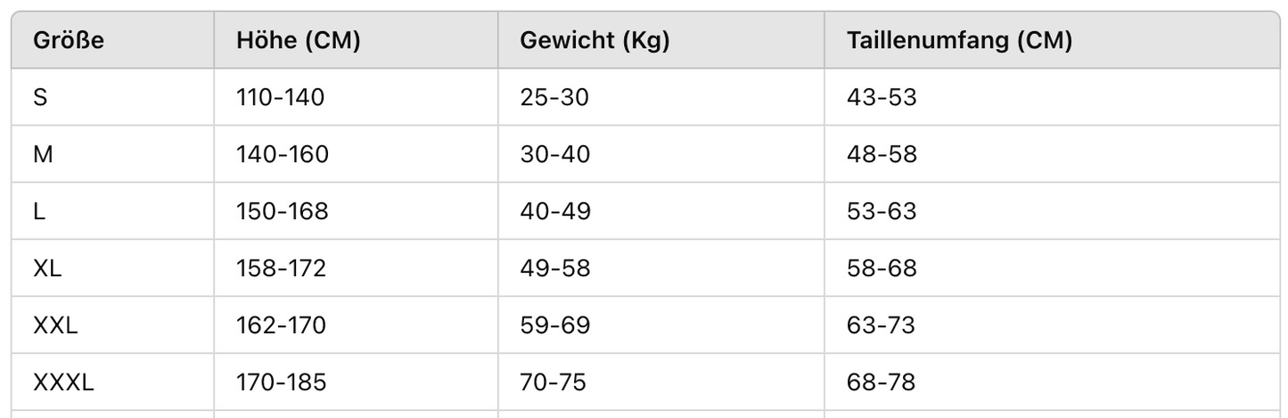 Fortschrittlicher Haltungskorrektor: Verstellbares medizinisches Rücken-Therapie-Korsett