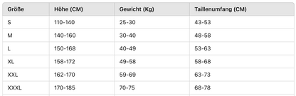 Fortschrittlicher Haltungskorrektor: Verstellbares medizinisches Rücken-Therapie-Korsett
