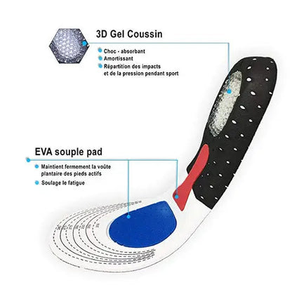 Orthopädische Einlegesohlen aus Silikon