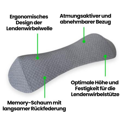 LumbaRelax - Erlebe über Nacht eine befreite Rückengesundheit!