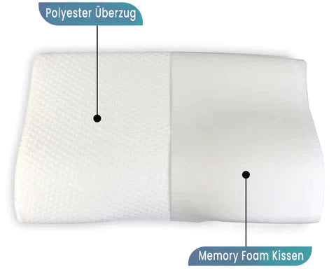 Traumhafte DreamKissen - Ihr perfektes Kissen für einen erholsamen Schlaf